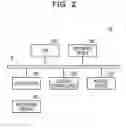Fig. 03 - NON-TRANSITORY COMPUTER-READABLE RECORDING MEDIUM RECORDING INVENTORY DEPLOYMENT SITE DETERMINATION PROGRAM, INFORMATION PROCESSING APPARATUS, AND INVENTORY DEPLOYMENT SITE DETERMINATION METHOD