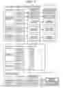 Fig. 04 - NON-TRANSITORY COMPUTER-READABLE RECORDING MEDIUM RECORDING INVENTORY DEPLOYMENT SITE DETERMINATION PROGRAM, INFORMATION PROCESSING APPARATUS, AND INVENTORY DEPLOYMENT SITE DETERMINATION METHOD