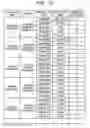 Fig. 16 - NON-TRANSITORY COMPUTER-READABLE RECORDING MEDIUM RECORDING INVENTORY DEPLOYMENT SITE DETERMINATION PROGRAM, INFORMATION PROCESSING APPARATUS, AND INVENTORY DEPLOYMENT SITE DETERMINATION METHOD