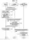 Fig. 17 - NON-TRANSITORY COMPUTER-READABLE RECORDING MEDIUM RECORDING INVENTORY DEPLOYMENT SITE DETERMINATION PROGRAM, INFORMATION PROCESSING APPARATUS, AND INVENTORY DEPLOYMENT SITE DETERMINATION METHOD