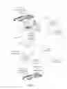 Fig. 02 - APPARATUS AND METHOD OF IMPROVING TIME-SENSITIVE INVENTORY TRANSFERS WITHIN THE RETAIL AUTOMOBILE INDUSTRY