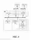 Fig. 04 - COMPUTER-IMPLEMENTED SYSTEM AND METHODS FOR SECURE PACKAGE DELIVERY