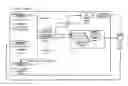 Fig. 01 - Highly scalable event brokering and audit traceability system