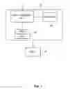 Fig. 02 - Highly scalable event brokering and audit traceability system