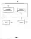 Fig. 06 - Highly scalable event brokering and audit traceability system