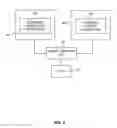 Fig. 10 - Highly scalable event brokering and audit traceability system