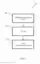 Fig. 02 - WORK ATTACHED PEOPLE MANAGEMENT