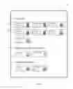 Fig. 08 - WORK ATTACHED PEOPLE MANAGEMENT