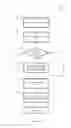 Fig. 23 - WORK ATTACHED PEOPLE MANAGEMENT