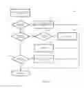 Fig. 26 - WORK ATTACHED PEOPLE MANAGEMENT