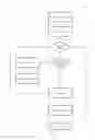 Fig. 27 - WORK ATTACHED PEOPLE MANAGEMENT
