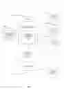 Fig. 02 - Verifying publisher suggestions