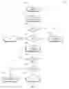Fig. 06 - Verifying publisher suggestions