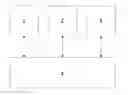 Fig. 01 - System and Method for Control of Transport Processes