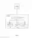 Fig. 03 - MANAGING A DEMAND ON AN ELECTRICAL GRID USING A PUBLICLY DISTRIBUTED TRANSACTIONS LEDGER