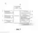 Fig. 09 - CUSTOMIZED FINANCIAL PROCESSING SYSTEM USING SUB-AUTHENTICATION, AND METHOD THEREFOR