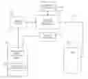 Fig. 01 - Systems and methods for pre-staging ATM transactions