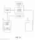 Fig. 02 - Systems and methods for pre-staging ATM transactions