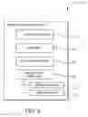 Fig. 03 - Conducting secure retail transactions using a mobile wallet system
