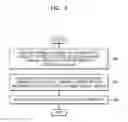 Fig. 03 - Mobile device and method for accessing access point of wireless LAN