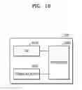 Fig. 11 - Mobile device and method for accessing access point of wireless LAN