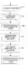 Fig. 01 - System for public transit fare collection, decomposition and display
