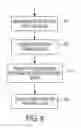 Fig. 10 - System for public transit fare collection, decomposition and display