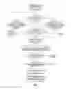 Fig. 03 - Method and apparatus for recovering incomplete transaction