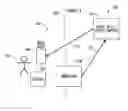 Fig. 01 - System and method for secured tax refund for cross border transactions with mobile device wallet application