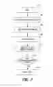 Fig. 08 - System and method for secured tax refund for cross border transactions with mobile device wallet application