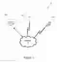 Fig. 02 - Processing electronic payments on a mobile computer device