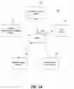 Fig. 02 - Unauthorized Usage Detection Using Transaction Management and Analytics Platforms