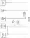 Fig. 06 - Unauthorized Usage Detection Using Transaction Management and Analytics Platforms