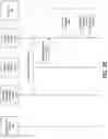 Fig. 07 - Unauthorized Usage Detection Using Transaction Management and Analytics Platforms