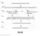 Fig. 03 - Fraud deterrence for payment card transactions