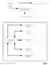 Fig. 09 - Fraud deterrence for payment card transactions