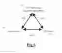 Fig. 10 - Fraud deterrence for payment card transactions