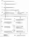 Fig. 11 - Fraud deterrence for payment card transactions