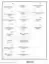 Fig. 16 - Fraud deterrence for payment card transactions