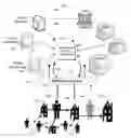 Fig. 01 - Systems and methods for identity verification