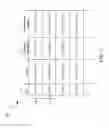 Fig. 03 - SOURCE-AGNOSTIC CORRELATION OF CONSUMER TELEPHONE NUMBERS AND USER IDENTIFIERS