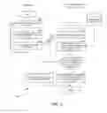 Fig. 08 - SOURCE-AGNOSTIC CORRELATION OF CONSUMER TELEPHONE NUMBERS AND USER IDENTIFIERS
