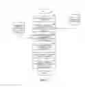 Fig. 09 - SOURCE-AGNOSTIC CORRELATION OF CONSUMER TELEPHONE NUMBERS AND USER IDENTIFIERS