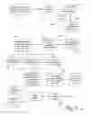 Fig. 07 - GEOGRAPHIC MOBILE CUSTOMER RELATIONS MANAGEMENT WITH BESPOKE GRAPHICAL SELECTION AND QUERY MODES