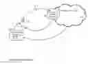 Fig. 01 - Product recall platform apparatuses, methods and systems