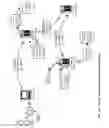 Fig. 22 - Product recall platform apparatuses, methods and systems