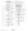 Fig. 23 - METHODS AND SYSTEMS TO DETERMINE CORRELATED-EXTREME BEHAVIOR CONSUMERS OF DATA CENTER RESOURCES