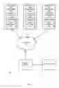 Fig. 02 - Determining usage data of mobile applications for a population