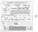 Fig. 01 - SYSTEM, METHODS, AND DEVICES FOR REAL-TIME REWARDS ACCUMULATION AND REDEMPTION