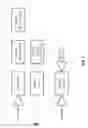 Fig. 06 - SYSTEM, METHODS, AND DEVICES FOR REAL-TIME REWARDS ACCUMULATION AND REDEMPTION